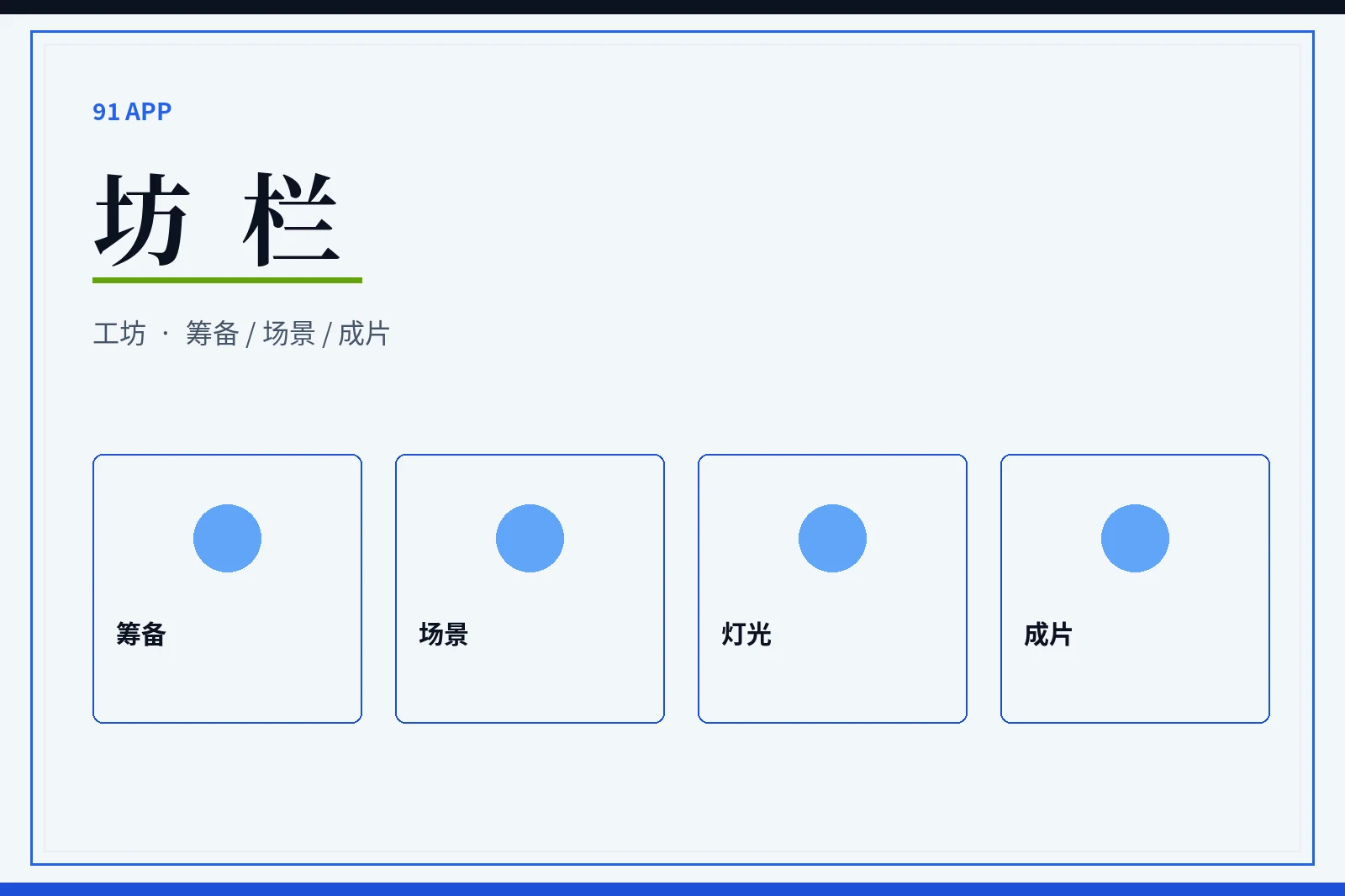 影像制作流程观察